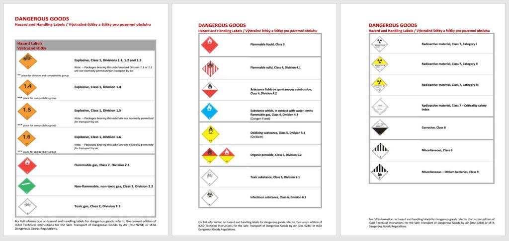 Rules for Dangerous Goods Transport - Dangerous goods by air